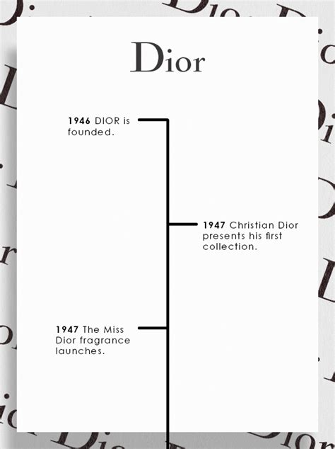 organizational chart christian dior couture|christian dior couture ranking.